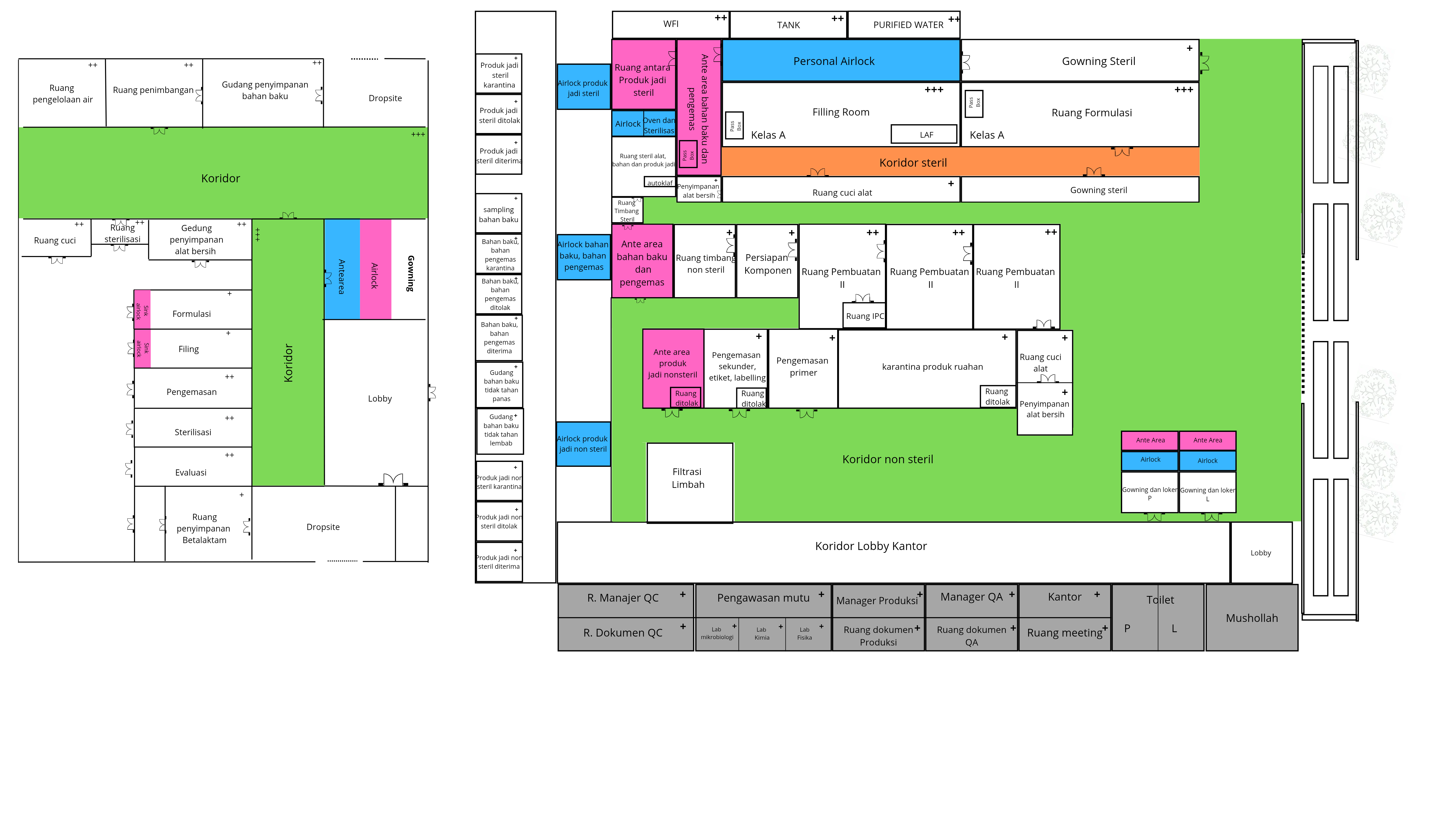 Denah Pabrik Isle Pharma
